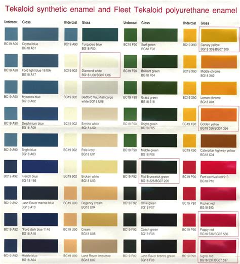 tekaloid paint color chart.